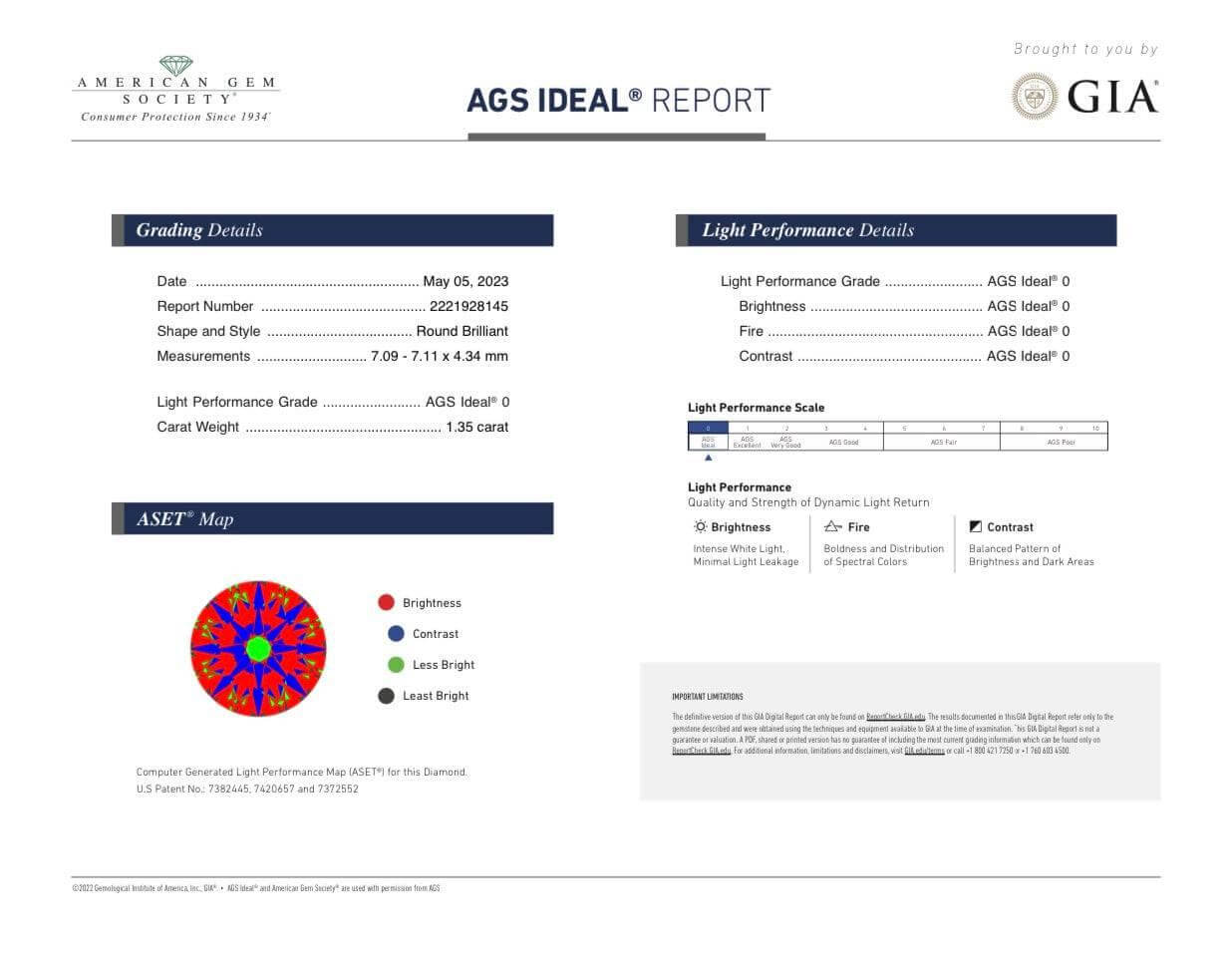 1.35 Carat Lab Created Round Brilliant Solitaire Engagement Ring - Shape of Brilliant