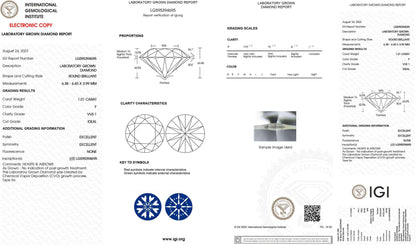 1.01 Carat Round Brilliant Lab Created Diamond Engagement Ring - Shape of Brilliant