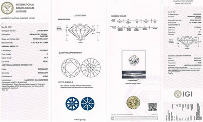 1.1 Carat Ideal Round Brilliant Lab Diamond Solitaire Engagement Ring - Shape of Brilliant