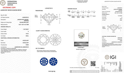 1.22 Carat Ideal Round Brilliant Lab Diamond Solitaire Engagement Ring - Shape of Brilliant