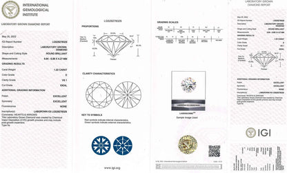 1.22 Carat Ideal Round Brilliant Lab Diamond Solitaire Engagement Ring - Shape of Brilliant