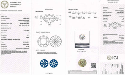 1.24 Carat Ideal Round Brilliant Lab Diamond Solitaire Engagement Ring - Shape of Brilliant