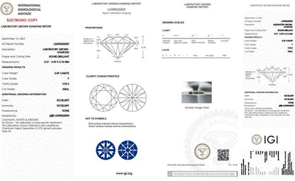 3.09 Carat Round Brilliant Lab Created Diamond Ring - Shape of Brilliant